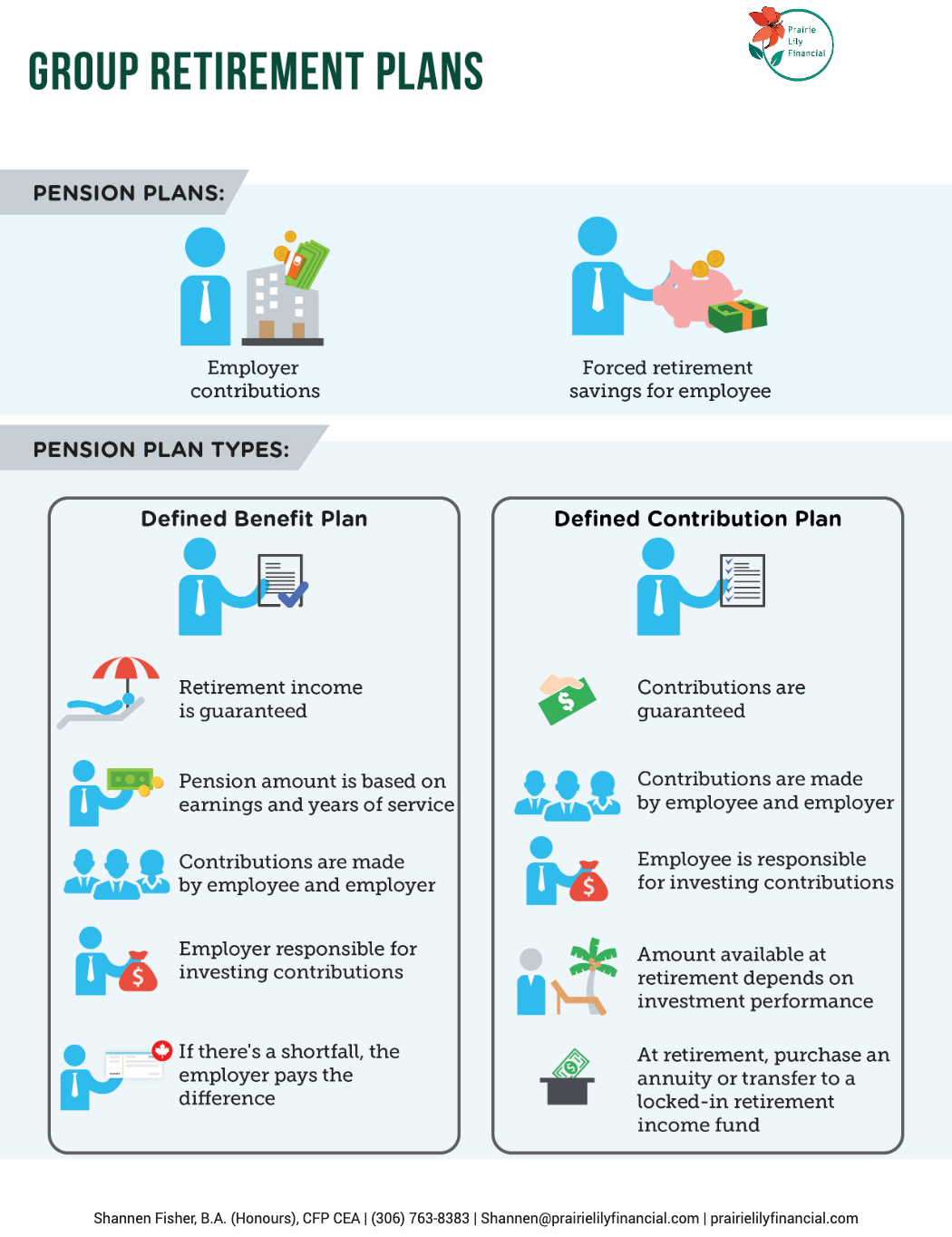 Group Retirement Benefits Prairie Lily Financial